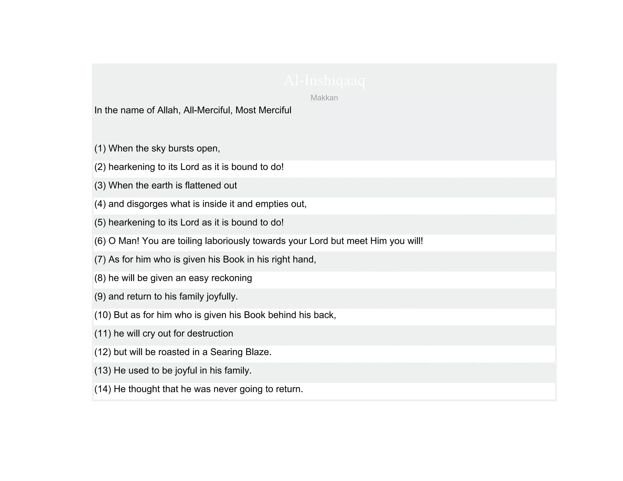 Al-Inshiqaaq
                                                       Makkan
In the name of Allah, All-Merciful, Most Merciful



(1) When the sky bursts open,
(2) hearkening to its Lord as it is bound to do!
(3) When the earth is flattened out
(4) and disgorges what is inside it and empties out,
(5) hearkening to its Lord as it is bound to do!
(6) O Man! You are toiling laboriously towards your Lord but meet Him you will!
(7) As for him who is given his Book in his right hand,
(8) he will be given an easy reckoning
(9) and return to his family joyfully.
(10) But as for him who is given his Book behind his back,
(11) he will cry out for destruction
(12) but will be roasted in a Searing Blaze.
(13) He used to be joyful in his family.
(14) He thought that he was never going to return.
 