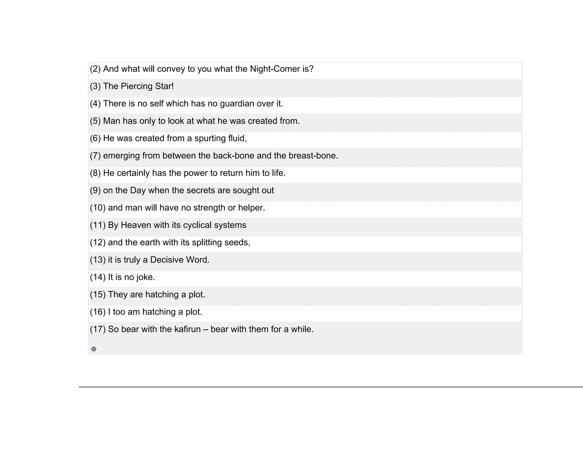 (2) And what will convey to you what the Night-Comer is?
(3) The Piercing Star!
(4) There is no self which has no guardian over it.
(5) Man has only to look at what he was created from.
(6) He was created from a spurting fluid,
(7) emerging from between the back-bone and the breast-bone.
(8) He certainly has the power to return him to life.
(9) on the Day when the secrets are sought out
(10) and man will have no strength or helper.
(11) By Heaven with its cyclical systems
(12) and the earth with its splitting seeds,
(13) it is truly a Decisive Word.
(14) It is no joke.
(15) They are hatching a plot.
(16) I too am hatching a plot.
(17) So bear with the kafirun – bear with them for a while.
 