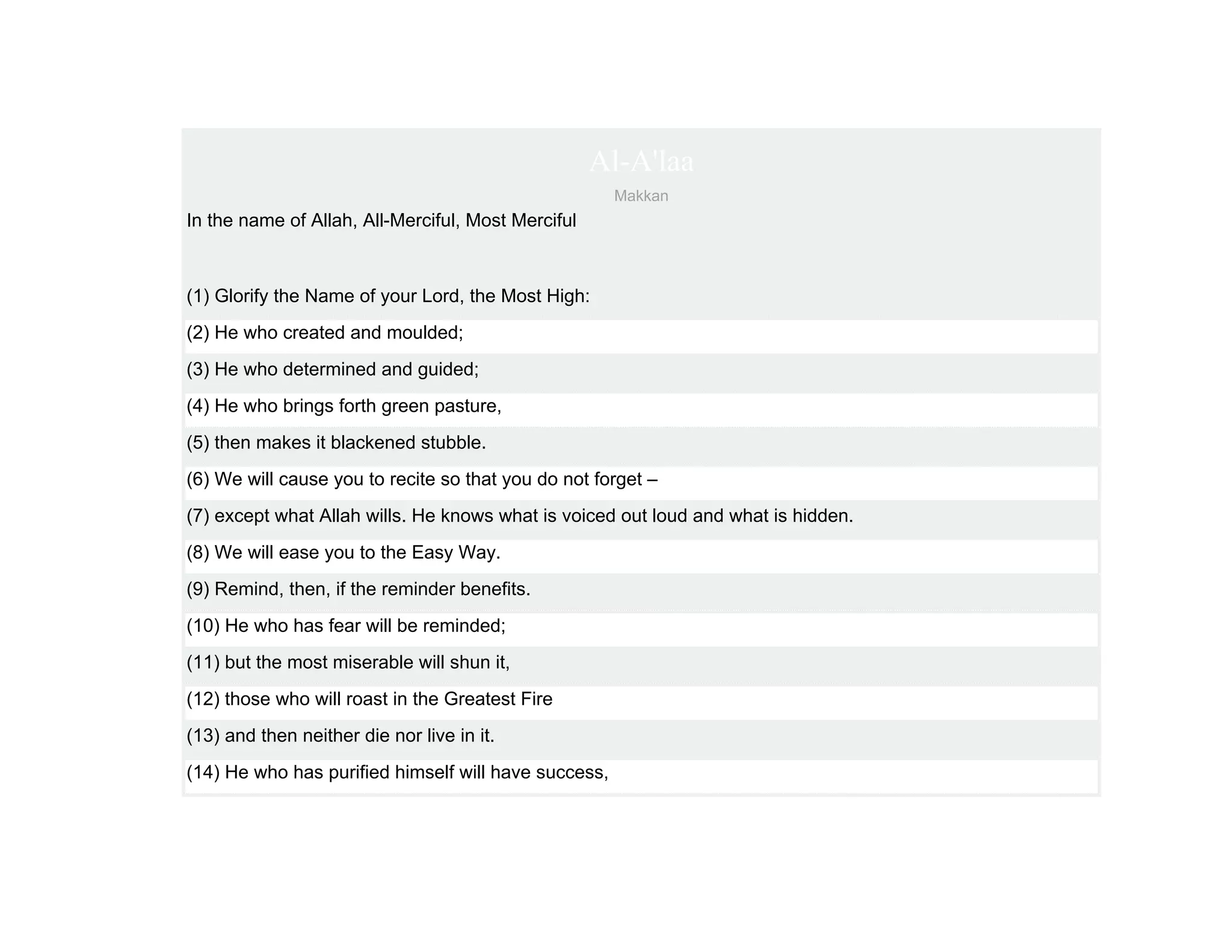 Al-A'laa
                                                      Makkan
In the name of Allah, All-Merciful, Most Merciful



(1) Glorify the Name of your Lord, the Most High:
(2) He who created and moulded;
(3) He who determined and guided;
(4) He who brings forth green pasture,
(5) then makes it blackened stubble.
(6) We will cause you to recite so that you do not forget –
(7) except what Allah wills. He knows what is voiced out loud and what is hidden.
(8) We will ease you to the Easy Way.
(9) Remind, then, if the reminder benefits.
(10) He who has fear will be reminded;
(11) but the most miserable will shun it,
(12) those who will roast in the Greatest Fire
(13) and then neither die nor live in it.
(14) He who has purified himself will have success,
 