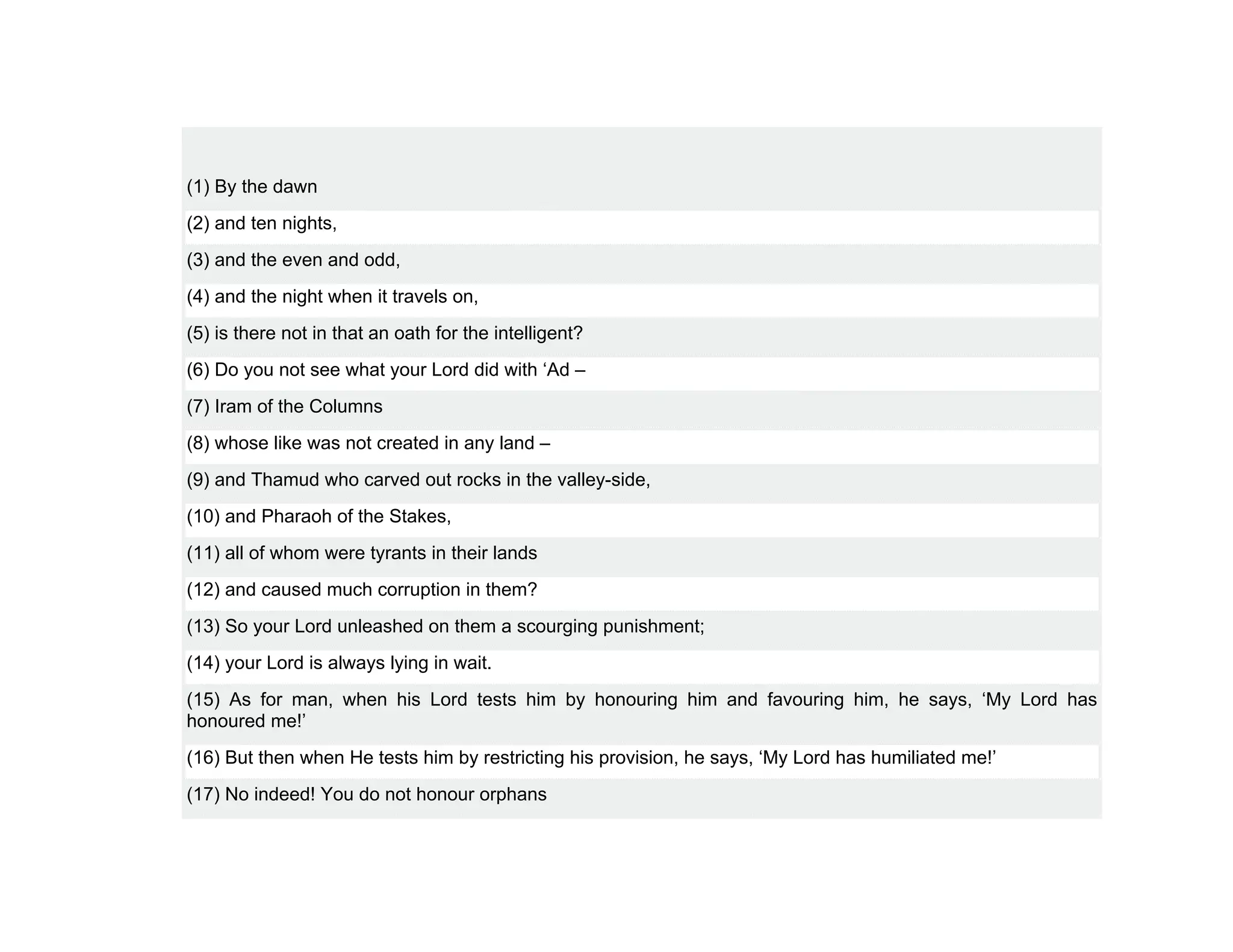 (1) By the dawn
(2) and ten nights,
(3) and the even and odd,
(4) and the night when it travels on,
(5) is there not in that an oath for the intelligent?
(6) Do you not see what your Lord did with ‘Ad –
(7) Iram of the Columns
(8) whose like was not created in any land –
(9) and Thamud who carved out rocks in the valley-side,
(10) and Pharaoh of the Stakes,
(11) all of whom were tyrants in their lands
(12) and caused much corruption in them?
(13) So your Lord unleashed on them a scourging punishment;
(14) your Lord is always lying in wait.
(15) As for man, when his Lord tests him by honouring him and favouring him, he says, ‘My Lord has
honoured me!’
(16) But then when He tests him by restricting his provision, he says, ‘My Lord has humiliated me!’
(17) No indeed! You do not honour orphans
 