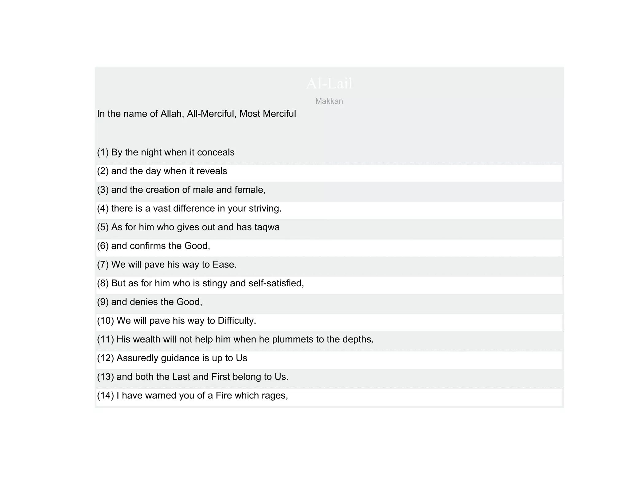 Al-Lail
                                                        Makkan
In the name of Allah, All-Merciful, Most Merciful



(1) By the night when it conceals
(2) and the day when it reveals
(3) and the creation of male and female,
(4) there is a vast difference in your striving.
(5) As for him who gives out and has taqwa
(6) and confirms the Good,
(7) We will pave his way to Ease.
(8) But as for him who is stingy and self-satisfied,
(9) and denies the Good,
(10) We will pave his way to Difficulty.
(11) His wealth will not help him when he plummets to the depths.
(12) Assuredly guidance is up to Us
(13) and both the Last and First belong to Us.
(14) I have warned you of a Fire which rages,
 
