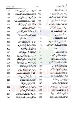 Tafsir Durr e Mansoor Vol4 Urdu 
