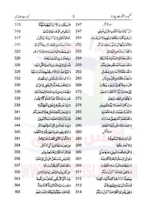 Tafsir Durr e Mansoor Vol4 Urdu 