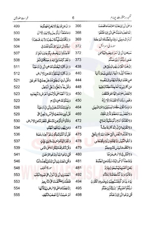 Tafsir Durr e Mansoor Vol4 Urdu 