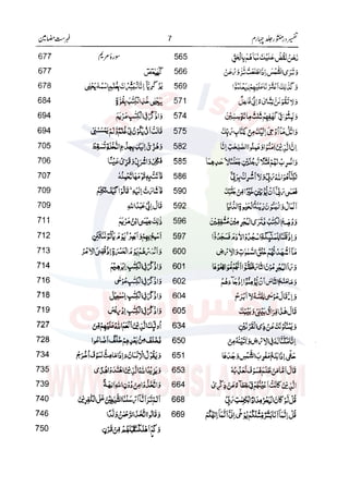 Tafsir Durr e Mansoor Vol4 Urdu 