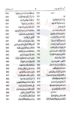 Tafsir Durr e Mansoor Vol4 Urdu 