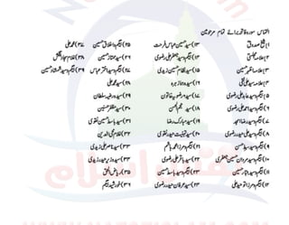 Tafsir Durr e Mansoor Vol4 Urdu 