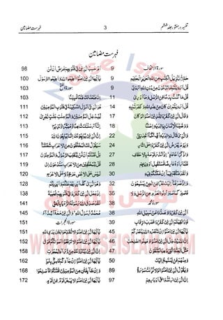 Tafsir Durr e Mansoor Vol6 Urdu 
