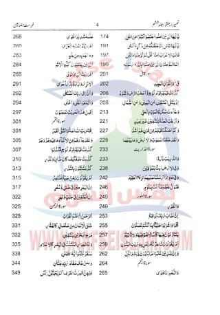 Tafsir Durr e Mansoor Vol6 Urdu 