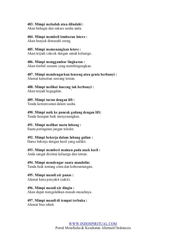 Tafsir Mimpi Rumah Yang Besar Omong d