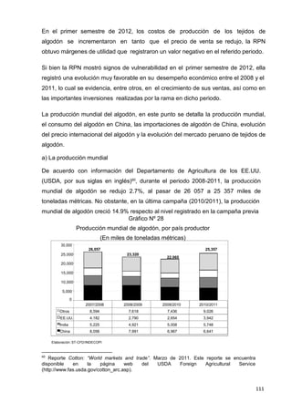 111
111
111
En el primer semestre de 2012, los costos de producción de los tejidos de
algodón se incrementaron en tanto que el precio de venta se redujo, la RPN
obtuvo márgenes de utilidad que registraron un valor negativo en el referido periodo.
Si bien la RPN mostró signos de vulnerabilidad en el primer semestre de 2012, ella
registró una evolución muy favorable en su desempeño económico entre el 2008 y el
2011, lo cual se evidencia, entre otros, en el crecimiento de sus ventas, así como en
las importantes inversiones realizadas por la rama en dicho periodo.
La producción mundial del algodón, en este punto se detalla la producción mundial,
el consumo del algodón en China, las importaciones de algodón de China, evolución
del precio internacional del algodón y la evolución del mercado peruano de tejidos de
algodón.
a) La producción mundial
De acuerdo con información del Departamento de Agricultura de los EE.UU.
(USDA, por sus siglas en inglés)60
, durante el periodo 2008-2011, la producción
mundial de algodón se redujo 2.7%, al pasar de 26 057 a 25 357 miles de
toneladas métricas. No obstante, en la última campaña (2010/2011), la producción
mundial de algodón creció 14.9% respecto al nivel registrado en la campaña previa
30,000
Gráfico Nº 28
Producción mundial de algodón, por país productor
(En miles de toneladas métricas)
25,000
26,057
23,320
25,357
22,065
20,000
15,000
10,000
5,000
0
2007/2008 2008/2009 2009/2010 2010/2011
Otros 8,594 7,618 7,436 9,026
EE.UU. 4,182 2,790 2,654 3,942
India 5,225 4,921 5,008 5,748
China 8,056 7,991 6,967 6,641
Elaboración: ST-CFD/INDECOPI
60
Reporte Cotton: “World markets and trade”. Marzo de 2011. Este reporte se encuentra
disponible en la página web del USDA Foreign Agricultural Service
(http://www.fas.usda.gov/cotton_arc.asp).
 