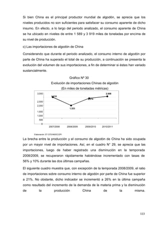 113
113
113
Si bien China es el principal productor mundial de algodón, se aprecia que los
niveles producidos no son suficientes para satisfacer su consumo aparente de dicho
insumo. En efecto, a lo largo del periodo analizado, el consumo aparente de China
se ha ubicado en niveles de entre 1 589 y 3 919 miles de toneladas por encima de
su nivel de producción.
c) Las importaciones de algodón de China
Considerando que durante el periodo analizado, el consumo interno de algodón por
parte de China ha superado el total de su producción, a continuación se presenta la
evolución del volumen de sus importaciones, a fin de determinar si éstas han variado
sustancialmente.
Gráfico Nº 30
Evolución de importaciones Chinas de algodón
(En miles de toneladas métricas)
3,000
2,500
2,000
1,500
1,000
500
0
2,510
1,523
2,374
2,608
2007/2008 2008/2009 2009/2010 2010/2011
Elaboración: ST-CFD/INDECOPI
La brecha entre la producción y el consumo de algodón de China ha sido ocupada
por un mayor nivel de importaciones. Así, en el cuadro N° 29, se aprecia que las
importaciones, luego de haber registrado una disminución en la temporada
2008/2009, se recuperaron rápidamente habiéndose incrementado con tasas de
56% y 10% durante las dos últimas campañas.
El siguiente cuadro muestra que, con excepción de la temporada 2008/2009, el ratio
de importaciones sobre consumo interno de algodón por parte de China fue superior
a 21%. No obstante, dicho indicador se incrementó a 26% en la última campaña
como resultado del incremento de la demanda de la materia prima y la disminución
de la producción China de la misma.
 