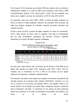 134
134
134
En el Cuadro N° 36 se aprecia que el precio FOB del producto chino se mantuvo
relativamente estable en un nivel de US$ 3.0 por kilogramo entre 2005 y 2009
(incrementándose apenas 3.7%); siendo recién a partir del año siguiente que
dicho precio registró una tasa de crecimiento de 78.1% entre 2010 y 2013.
Es importante notar que, entre 2005 y 2009, el precio del tejido originario de
China se ubicó en niveles bastantes inferiores (en promedio 50%) al precio del
tejido tipo popelina originaria de Indonesia, segundo proveedor extranjero del
mercado peruano.
Si bien a partir de 2010, el precio del tejido originario de China se incrementó
78.1%, dicho precio se ubicó como el segundo más bajo en comparación
con los otros proveedores extranjeros del mercado nacional, superado
solamente por el precio del tejido originario de Malasia.
Cuadro N° 36
Precios FOB de las importaciones de popelina, según
país de origen (en US$ por kilogramo)
Cambio de modalidad
Fuente: SUNAT
Elaboración: ST-CFD/INDECOPI
En este punto, cabe precisar que, el aumento de los precios a nivel FOB de los
tejidos tipo popelina de origen chino observado entre 2010 y 2013 (78.1%),
coincidió con un incremento de 41% y 19% en los precios de los tejidos
originarios de Indonesia y Tailandia, respectivamente.
El incremento del precio de los tejidos tipo popelina de diversos proveedores del
mercado peruano en el período antes indicado (2010-2013), coincidió a su vez
con un aumento en los precios del poliéster (48%) y del algodón (44%) en el
mismo periodo. En la medida que ambas fibras constituyen insumos necesarios
para la fabricación del tejido, un incremento en los precios de tales productos
tendrá una incidencia en el costo de producción de los tejidos tipo popelina, así
como en su precio de venta.
 