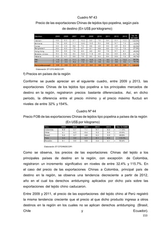 153
153
153
Cuadro Nº 43
Precio de las exportaciones Chinas de tejidos tipo popelina, según país
de destino (En US$ por kilogramo)
Elaboración: ST-CFD-INDECOPI
f) Precios en países de la región
Conforme se puede apreciar en el siguiente cuadro, entre 2009 y 2013, las
exportaciones Chinas de los tejidos tipo popelina a los principales mercados de
destino en la región, registraron precios bastante diferenciados. Así, en dicho
periodo, la diferencia entre el precio mínimo y el precio máximo fluctuó en
niveles de entre 32% y 154%.
Cuadro Nº 44
Precio FOB de las exportaciones Chinas de tejidos tipo popelina a países de la región
(En US$ por kilogramo)
Elaboración: ST-CFD/INDECOPI
Como se observa, los precios de las exportaciones Chinas del tejido a los
principales países de destino en la región, con excepción de Colombia,
registraron un incremento significativo en niveles de entre 32.4% y 115.7%. En
el caso del precio de las exportaciones Chinas a Colombia, principal país de
destino en la región, se observa una tendencia decreciente a partir de 2012,
año en el cual los derechos antidumping aplicados por dicho país sobre las
exportaciones del tejido chino caducaron.
Entre 2009 y 2011, el precio de las exportaciones del tejido chino al Perú registró
la misma tendencia creciente que el precio al que dicho producto ingresa a otros
destinos en la región en los cuales no se aplican derechos antidumping (Brasil,
Chile y Ecuador).
 