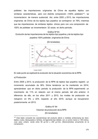 179
179
179
poliéster, las importaciones originarias de China de aquellos tejidos con
similares características, pero con distinta composición (100% poliéster)107
, se
incrementaron de manera sustancial. Así, entre 2005 y 2013, las importaciones
originarias de China de los tejidos tipo popelina se contrajeron en 76%; mientras
que las importaciones de similares tejidos chinos pero con una composición de
100% de poliéster se incrementaron 32 veces en dicho período.
Gráfico Nº 63
Evolución de las importaciones de los tejidos tipo popelina y de los tejidos tipo
popelina 100% poliéster, originarios de China
(En toneladas)
Fuente: SUNAT
En este punto se explicará la evolución de la situación económica de la RPN.
a) Producción
Entre 2009 y 2013, la producción de la RPN de tejidos tipo popelina registró un
incremento acumulado de 36%. Dicha tendencia se ha mantenido en 2014,
apreciándose que en dicho periodo la producción de la RPN experimentó un
crecimiento de 11% en relación con el mismo periodo del año anterior. A
diferencia de ello, en los años 2011 y 2012, los niveles de producción se
redujeron en 8% y 22% respecto al año 2010; aunque se recuperaron
posteriormente en 2013.
Gráfico N° 64
Volumen de producción de la RPN
(En toneladas)
107
Este tejido comparte las características del producto afecto a medidas antidumping (es decir,
tejidos crudos, blanqueados o teñidos, de ligamento tipo tafetán, con un ancho menor a 1.80 metros,
cuyo peso unitario oscila entre 90 gr./m2 y 200 gr./m2), diferenciándose únicamente en la
composición.
 