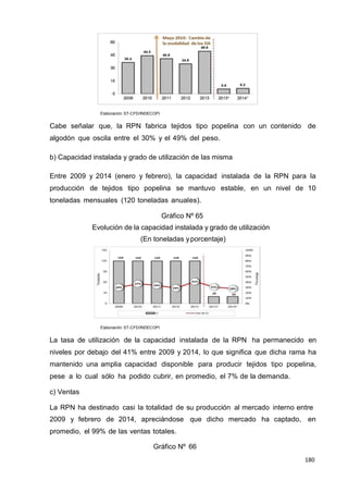 180
180
180
Elaboración: ST-CFD/INDECOPI
Cabe señalar que, la RPN fabrica tejidos tipo popelina con un contenido de
algodón que oscila entre el 30% y el 49% del peso.
b) Capacidad instalada y grado de utilización de las misma
Entre 2009 y 2014 (enero y febrero), la capacidad instalada de la RPN para la
producción de tejidos tipo popelina se mantuvo estable, en un nivel de 10
toneladas mensuales (120 toneladas anuales).
Gráfico Nº 65
Evolución de la capacidad instalada y grado de utilización
(En toneladas yporcentaje)
Elaboración: ST-CFD/INDECOPI
La tasa de utilización de la capacidad instalada de la RPN ha permanecido en
niveles por debajo del 41% entre 2009 y 2014, lo que significa que dicha rama ha
mantenido una amplia capacidad disponible para producir tejidos tipo popelina,
pese a lo cual sólo ha podido cubrir, en promedio, el 7% de la demanda.
c) Ventas
La RPN ha destinado casi la totalidad de su producción al mercado interno entre
2009 y febrero de 2014, apreciándose que dicho mercado ha captado, en
promedio, el 99% de las ventas totales.
Gráfico Nº 66
 