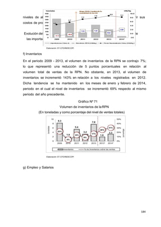184
184
184
niveles de alrededor de US$ 11 por kilogramo, lo cual le permitió cubrir sus
costos de producción y obtener márgenes de ganancia positivos.
Gráfico Nº 70
Evolución del volumen (en toneladas) y del precio nacionalizado (en US$/kg) de
las importaciones originarias de China vs. Beneficios de la RPN (en US$/kg)
f) Inventarios
Elaboración: ST-CFD/INDECOPI
En el periodo 2009 - 2013, el volumen de inventarios de la RPN se contrajo 7%;
lo que representó una reducción de 5 puntos porcentuales en relación al
volumen total de ventas de la RPN. No obstante, en 2013, el volumen de
inventarios se incrementó 143% en relación a los niveles registrados en 2012.
Dicha tendencia se ha mantenido en los meses de enero y febrero de 2014,
periodo en el cual el nivel de inventarios se incrementó 69% respecto al mismo
periodo del año precedente.
Gráfico Nº 71
Volumen de inventarios de la RPN
(En toneladas y como porcentaje del nivel de ventas totales)
Elaboración: ST-CFD/INDECOPI
g) Empleo y Salarios
 