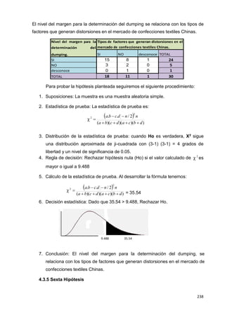 238
238
238
El nivel del margen para la determinación del dumping se relaciona con los tipos de
factores que generan distorsiones en el mercado de confecciones textiles Chinas.
Nivel del margen para la
determinación del
Tipos de factores que generan distorsiones en el
mercado de confecciones textiles Chinas.
dumping. SI NO desconoce TOTAL
SI 15 8 1 24
NO 3 2 0 5
desconoce 0 1 0 1
TOTAL 18 11 1 30
Para probar la hipótesis planteada seguiremos el siguiente procedimiento:
1. Suposiciones: La muestra es una muestra aleatoria simple.
2. Estadística de prueba: La estadística de prueba es:
a.b  c.d  n/ 22
n
2

(a  b)(c  d)(a  c)(b  d)
3. Distribución de la estadística de prueba: cuando Ho es verdadera, X2
sigue
una distribución aproximada de ji-cuadrada con (3-1) (3-1) = 4 grados de
libertad y un nivel de significancia de 0.05.
4. Regla de decisión: Rechazar hipótesis nula (Ho) si el valor calculado de
mayor o igual a 9.488
5. Cálculo de la estadística de prueba. Al desarrollar la fórmula tenemos:
 2
es
a.b  c.d  n/ 22
n
2

(a  b)(c  d)(a  c)(b  d) = 35.54
6. Decisión estadística: Dado que 35.54 > 9.488, Rechazar Ho.
9.488 35.54
7. Conclusión: El nivel del margen para la determinación del dumping, se
relaciona con los tipos de factores que generan distorsiones en el mercado de
confecciones textiles Chinas.
4.3.5 Sexta Hipótesis
 