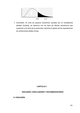 240
240
240
9.488 22.58
7. Conclusión: El nivel de perjuicio económico causado por la competencia
desleal- dumping, se relaciona con los tipos de efectos económicos que
ocasionan a la rama de la producción nacional el ingreso de las importaciones
de confecciones textiles chinas.
CAPÍTULO V
DISCUSIÓN, CONCLUSIONES Y RECOMENDACIONES
5.1 DISCUSIÓN
 