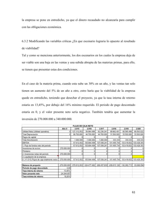 61
la empresa se pone en entredicho, ya que el dinero recaudado no alcanzaría para cumplir
con las obligaciones económica.
6.3.2 Modificando las variables críticas ¿En que escenario lograria lo opuesto al resultado
de viabilidad?
Tal y como se menciona anteriormente, los dos escenarios en los cuales la empresa deja de
ser viable son una baja en las ventas y una subida abrupta de las materias primas, para ello,
se tienen que presentar estas dos condiciones.
En el caso de la materia prima, cuando esta sube un 30% en un año, y las ventas tan solo
tienen un aumento del 5% de un año a otro, estro haría que la viabilidad de la empresa
quede en entredicho, teniendo que desechar el proyecto, ya que la tasa interna de retorno
estaría en 13,45%, por debajo del 16% mínimo requerido. El periodo de pago descontado
estaría en 0, y el valor presente neto sería negativo. También tendría que aumentar la
inversión de 270.000.000 a 340.000.000.
 
