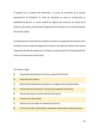 63
El proyecto de la empresa fue presentado a la junta de accionistas de la Escuela
Gastronómica de Occidente. En junta de accionistas se puso en consideración la
posibilidad de generar un nuevo modelo de negocio para aumentar las ventas de la
empresa y para poner el conocimiento adquirido con el tiempo en una serie de productos
de muy alta calidad.
La respuesta de los accionistas fue unánime en cuanto a la aceptación del proyecto como
un piloto y nuevo modelo de negocio de la empresa. Aún falta por analizar cómo sería la
negociación del plan de empresa con la empresa, y esta que daría en contraprestación por
recibir un proyecto bien estructurado.
6.4.2 Pasos a seguir
1. Presentación del proyecto a los socios, aceptación del mismo.
2. Desarrollo plan empresa.
3. Desarrollo de laboratorios de productos y escogencia de las preparaciones.
4. Presentación de la propuesta a Aerocali, para adjudicación del local.
5. Revisión del espacio y recomendaciones de mejoras.
6. Trabajos local seleccionado
7. Apertura local con todos los elementos necesarios.
8. Periodo de prueba: Preparaciones, empleados seleccionados, flujo de personas.
 