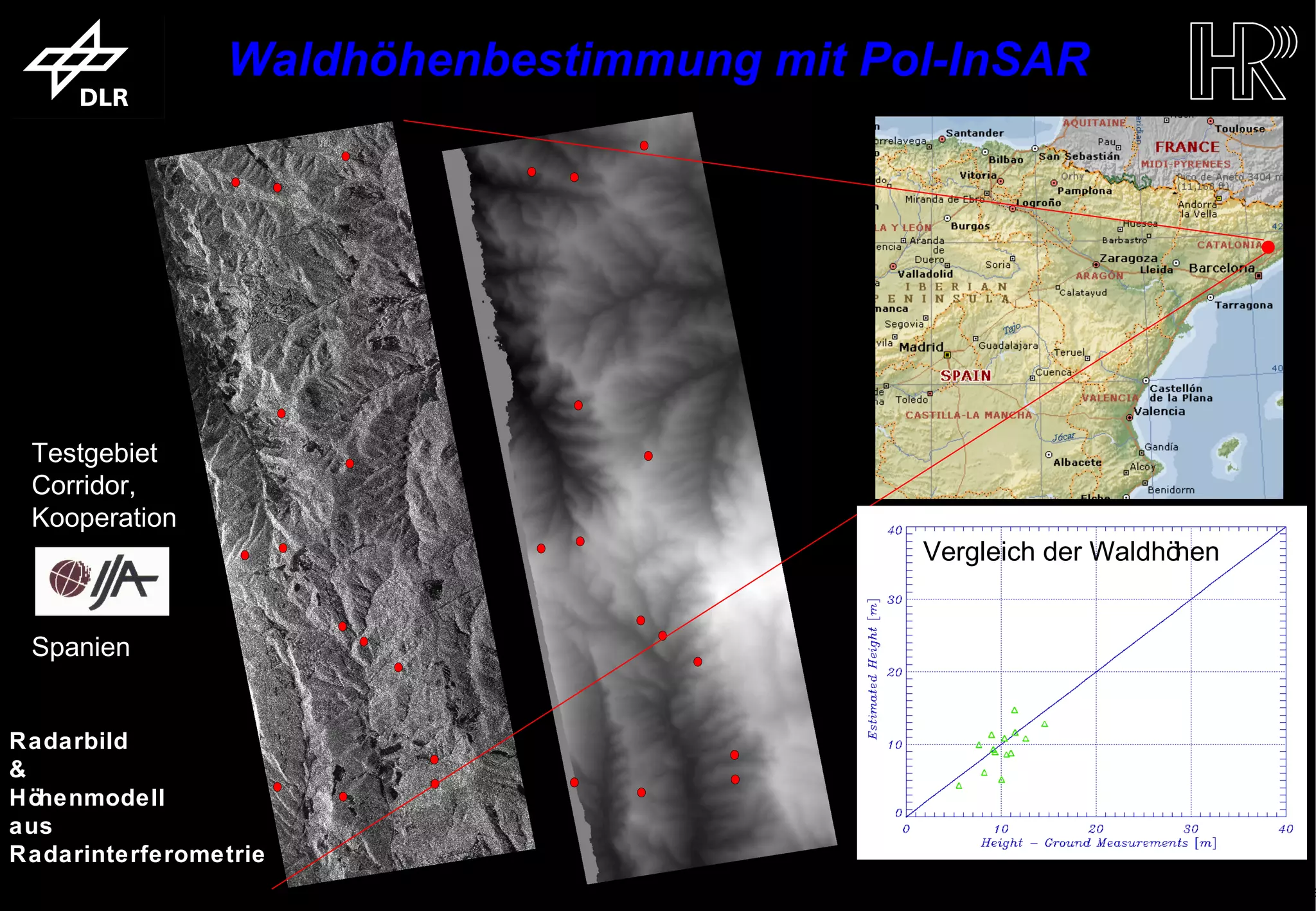 Waldhöhenbestimmung mit Pol-InSAR




     Testgebiet
     Corridor,
     Kooperation
                                                               Vergleich der Waldhöhen


     Spanien


 Radarbild
 &
 Höhenmodell
 aus
 Radarinterferometrie
trum für Luft- und Raumfahrt e.V.                   Folie 13           Institut für Hochfrequenztechnik und Rada
 