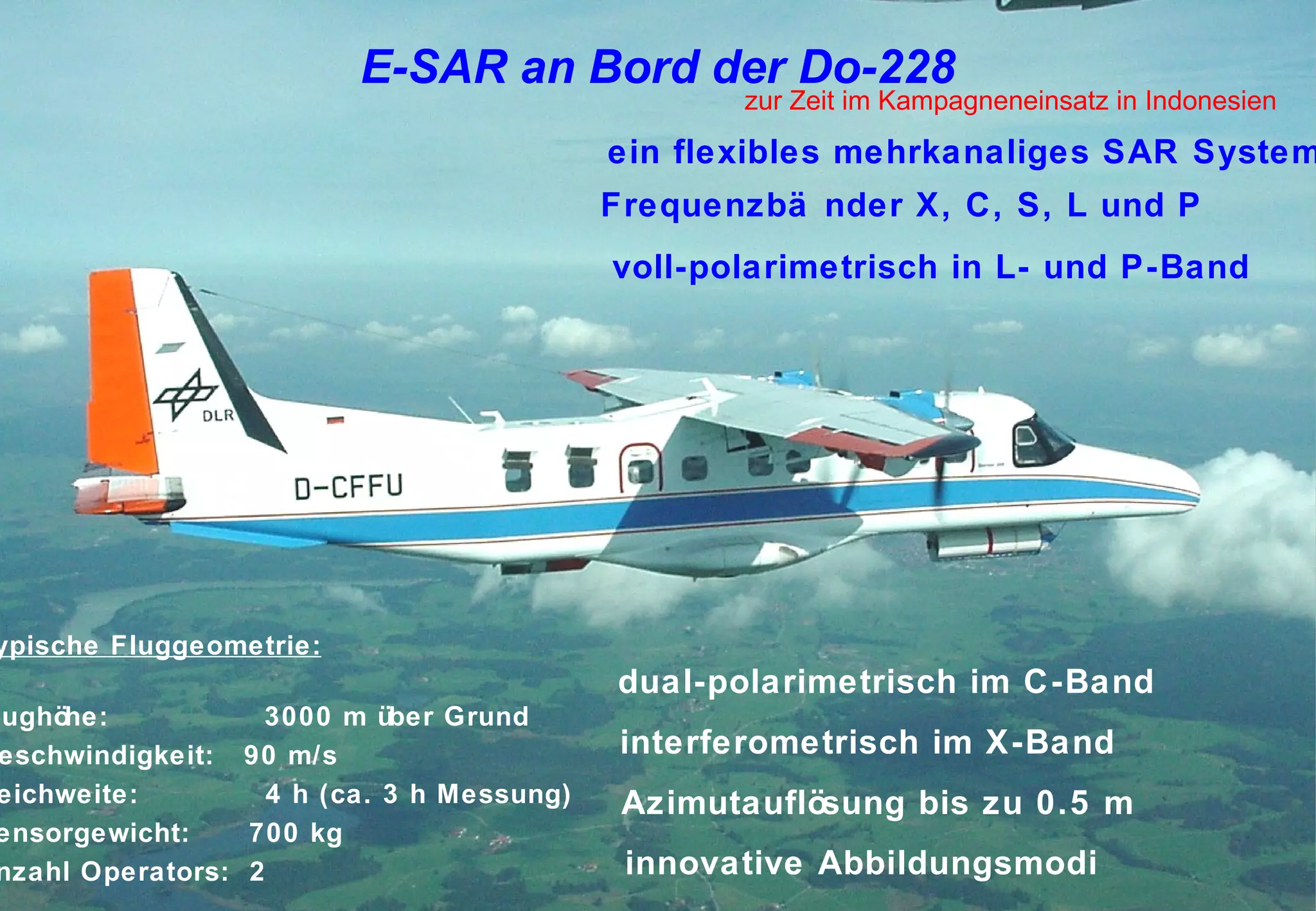 E-SAR an Bord der Do-228
                                                          zur Zeit im Kampagneneinsatz in Indonesien
                                             ein flexibles mehrkanaliges SAR System
                                             Frequenzbä nder X, C, S, L und P
                                              voll-polarimetrisch in L- und P-Band




ypische Fluggeometrie:
                                              dual-polarimetrisch im C-Band
lughöhe:          3000 m über Grund
 eschwindigkeit: 90 m/s                       interferometrisch im X-Band
eichweite:         4 h (ca. 3 h Messung)      Azimutauflösung bis zu 0.5 m
ensorgewicht:    700 kg
nzahl Operators: 2                            innovative Abbildungsmodi
trum für Luft- und Raumfahrt e.V.               Folie 6                         Institut für Hochfrequenztechnik und Rada
 