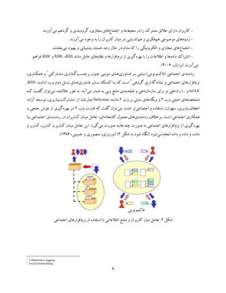 9
-‫ﻋﻼ‬ ‫داراي‬ ‫ﮐﺎرﺑﺮان‬‫ﺋ‬‫ﻣﺤﯿﻂ‬ ‫در‬ ‫را‬ ‫ﻣﺸﺘﺮك‬ ‫ﻖ‬‫ﻫﺎ‬‫اﺟﺘﻤﺎع‬ ‫و‬‫ﻫﺎي‬‫ﮔﺮوه‬ ،‫ﻣﺠﺎزي‬‫و‬ ‫ﺑﻨﺪي‬‫ﻣﯽ‬ ‫ﮔﺮدﻫﻢ‬‫آورﻧﺪ‬.
-‫زﻣﯿﻨﻪ‬‫ﻫﻢ‬ ‫ﻣﻮﺿﻮﻋﯽ‬ ‫ﻫﺎي‬‫ﻫﻢ‬ ‫و‬ ‫ﻓﮑﺮي‬‫در‬ ‫اﻧﺪﯾﺸﯽ‬‫ﻣﯿﺎن‬‫ﮐﺎرﺑﺮان‬‫را‬‫ﺑﻪ‬‫ﻣﯽ‬ ‫وﺟﻮد‬‫آورﻧﺪ‬.
-‫اﺟﺘﻤﺎع‬‫ﻫﺎي‬‫و‬ ‫ﻣﺠﺎزي‬‫اﻟﮑﺘﺮوﻧﯿ‬‫ﮑﯽ‬‫ﮐﻪ‬ ‫را‬‫ﻣﺪام‬‫ﭘﺸﺘﯿﺒﺎﻧﯽ‬ ‫ﻫﺴﺘﻨﺪ‬ ‫رﺷﺪ‬ ‫ﺣﺎل‬ ‫در‬‫ﻣﯽ‬ ‫ﺑﻬﺒﻮد‬ ‫و‬‫ﺑﺨﺸﻨﺪ‬.
-‫داده‬ ‫اﺷﺘﺮاك‬‫ﺑﻬﺮه‬ ‫ﺑﺎ‬ ‫را‬ ‫اﻃﻼﻋﺎت‬ ‫و‬ ‫ﻫﺎ‬‫از‬ ‫ﮔﯿﺮي‬‫ﻧﺮم‬‫ﻧﻈﺎم‬ ‫و‬ ‫اﻓﺰارﻫﺎ‬‫ﻋﺎﻣﻞ‬ ‫ﻫﺎي‬‫ﻣﺎﻧﻨﺪ‬RSS،XML‫و‬RDF‫ﻓﺮ‬‫ا‬‫ﻫﻢ‬
‫ﻣﯽ‬‫آورﻧﺪ‬)‫ﺑﺮاﯾﺎن‬،2006(.
‫رده‬‫ﺑﻨﺪي‬‫اﺟﺘﻤﺎﻋﯽ‬)‫ﻓﺎﮐﺴﻮﻧﻮﻣﯽ‬(‫ﻓﻨـﺎوري‬ ‫ﺑـﺮ‬ ‫ﻣﺒﺘﻨﯽ‬‫ﺑﺮﭼﺴـﺐ‬ ‫ﭼـﻮن‬ ‫ﻧـﻮﯾﻨﯽ‬ ‫ﻫـﺎي‬‫ﮔـﺬاري‬‫ﻣﺸـﺎرﮐﺘﯽ‬1
‫و‬‫ﻫﻤﮑـﺎري‬،
‫ﻧﺮم‬‫اﻓﺰار‬‫ﻫﺎي‬‫ﻧﺸﺎﻧﻪ‬ ‫و‬ ‫اﺟﺘﻤﺎﻋﯽ‬‫ﮔﺮوﻫﯽ‬ ‫ﮔﺬاري‬2
‫ﻓﻨـﺎوري‬ ‫ﺳـﺎﯾﺮ‬ ‫ﮐﻤـﮏ‬ ‫ﺑـﺎ‬ ‫ﮐﻪ‬ ‫اﺳﺖ‬‫وب‬ ‫دوم‬ ‫ﻧﺴـﻞ‬ ‫ﻫـﺎي‬)‫ﻣﺎﻧﻨـﺪ‬:RSS،
AJAX‫و‬...(‫راه‬‫ﺑﺮاي‬ ‫ﻧﻮ‬ ‫ﺣﻠﯽ‬‫ﺳﺎزﻣﺎن‬‫دﻫﯽ‬‫و‬‫ﻃﺒﻘ‬‫ﻪ‬‫ﻣﻨﺎﺑﻊ‬ ‫ﺑﻨﺪي‬‫وﺑﯽ‬‫ﺑﻪ‬‫ﺷﻤﺎر‬‫ﻣﯽ‬‫آﯾﺪ‬.‫ﻣﯽ‬ ،‫ﺧﻼﺻﻪ‬ ‫ﻃﻮر‬ ‫ﺑﻪ‬‫ﮐـﻪ‬ ‫ﮔﻔـﺖ‬ ‫ﺗﻮان‬
‫ﻣﺸﺨﺼﻪ‬‫وب‬ ‫اﺻﻠﯽ‬ ‫ﻫﺎي‬2‫وﺑﮕﺎه‬ ‫و‬‫ﻣﺒﺘ‬ ‫ﻫﺎي‬‫وب‬ ‫ﺑﺮ‬ ‫ﻨﯽ‬2‫ﻣﺎﻧﻨـﺪ‬Delicious‫از‬ ‫ﻋﺒﺎرﺗﻨـﺪ‬:‫ﻣﺸـﺎرﮐﺖ‬،‫آزاد‬ ‫ﺗﻮﺳـﻌﻪ‬ ،‫ﭘـﺬﯾﺮي‬
‫اﻧﻌﻄﺎف‬‫و‬ ‫اﺳﺘﻔﺎده‬ ‫ﺳﻬﻮﻟﺖ‬ ،‫ﭘﺬﯾﺮي‬‫اﺟﺘﻤﺎﻋﯽ‬‫ﺷﺪن‬ ‫ﺗﺮ‬.‫ﻣﯽ‬‫وب‬ ‫ﻗﺪرت‬ ‫ﮐﻪ‬ ‫ﮔﻔﺖ‬ ‫ﺗﻮان‬2‫ﺑﻬﺮه‬ ‫در‬‫از‬ ‫ﮔﯿﺮي‬‫ﺟﻤﻌ‬ ‫ﻫﻮش‬‫و‬ ‫ﯽ‬
‫اﺟﺘﻤﺎﻋﯽ‬ ‫ﻫﻤﮑﺎري‬‫اﺳﺖ‬.‫ﺑﺮ‬‫رده‬ ‫ﺧﻼف‬‫ﺑﻨﺪي‬‫ﮐﺘﺎﺑﺨﺎﻧﻪ‬ ‫ﻣﻌﻤﻮل‬ ‫ﻫﺎي‬،‫اي‬‫رده‬ ‫در‬ ‫ﮐـﺎرﺑﺮان‬ ‫ﻣﯿـﺎن‬ ‫ﺗﻌﺎﻣﻞ‬‫ﺑﻨـﺪي‬‫ا‬‫ﺟﺘﻤـﺎﻋﯽ‬‫ﺑـﺎ‬
‫ﺑﻬﺮه‬‫ﻧﺮم‬ ‫از‬ ‫ﮔﯿﺮي‬‫ﻣﯽ‬ ‫ﺻﻮرت‬ ‫ﭼﻨﺪﺟﺎﻧﺒﻪ‬ ‫ﺻﻮرت‬ ‫ﺑﻪ‬ ‫اﺟﺘﻤﺎﻋﯽ‬ ‫اﻓﺰارﻫﺎي‬‫ﮔﯿﺮد‬.‫ﺗﻌﺎﻣﻞ‬ ‫اﯾﻦ‬‫ﻣﯿـﺎن‬‫و‬ ‫ﮐـﺎرﺑﺮ‬ ،‫ﮐـﺎرﺑﺮ‬ ‫و‬ ‫ﮐـﺎرﺑﺮ‬
‫داده‬ ‫و‬ ‫داده‬ ‫و‬ ،‫داده‬‫ﻣﯽ‬ ‫اﻧﺠﺎم‬‫ﺷﻮد‬)‫ﺷﮑﻞ‬ ‫ﺑﻪ‬ ‫ﺷﻮد‬ ‫ﻧﮕﺎه‬2()‫ﻧﻮروز‬،‫ي‬‫ﻣﻨﺼﻮر‬‫ي‬‫ﺣﺴ‬ ‫و‬،‫ﯿﻨﯽ‬1386.(
‫ﺷﮑﻞ‬2.‫ا‬ ‫اﺳﺘﻔﺎده‬ ‫ﺑﺎ‬ ‫اﻃﻼﻋﺎﺗﯽ‬ ‫ﻣﻨﺎﺑﻊ‬ ‫و‬ ‫ﮐﺎرﺑﺮان‬ ‫ﻣﯿﺎن‬ ‫ﺗﻌﺎﻣﻞ‬‫ﻧﺮم‬ ‫ز‬‫اﺟﺘﻤﺎﻋﯽ‬ ‫اﻓﺰارﻫﺎي‬
1
. Collaborative tagging
2
. Social bookmarking
 