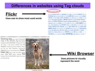 Tag Cloud Presentation | PPT