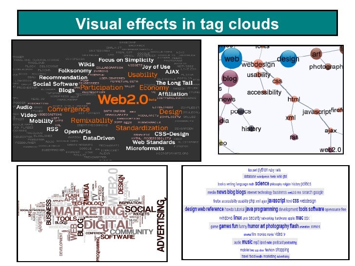 Tag Cloud Presentation