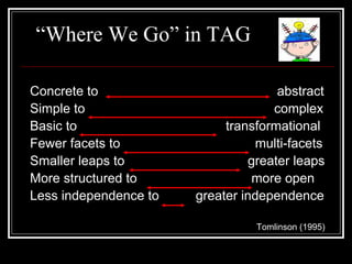 Tag Curriculum Night 2008