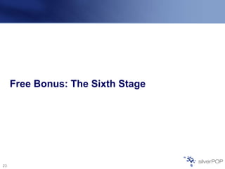 Free Bonus: The Sixth Stage
23
 