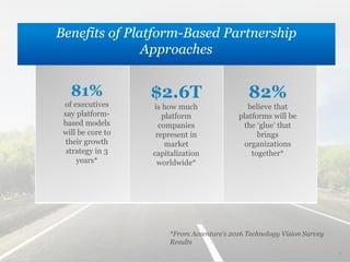 Functionality Between Two Platforms Differentiating Between Platforms and Products | PDF