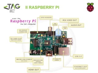 Il RASPBERRY PI
 