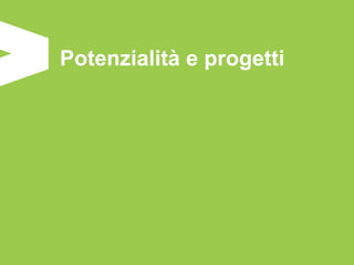 Potenzialità e progetti
 