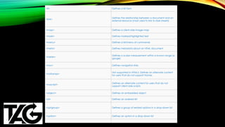 <li> Defines a list item
<link>
Defines the relationship between a document and an
external resource (most used to link to style sheets)
<map> Defines a client-side image-map
<mark> Defines marked/highlighted text
<menu> Defines a list/menu of commands
<meta> Defines metadata about an HTML document
<meter>
Defines a scalar measurement within a known range (a
gauge)
<nav> Defines navigation links
<noframes>
Not supported in HTML5. Defines an alternate content
for users that do not support frames
<noscript>
Defines an alternate content for users that do not
support client-side scripts
<object> Defines an embedded object
<ol> Defines an ordered list
<optgroup> Defines a group of related options in a drop-down list
<option> Defines an option in a drop-down list
<output> Defines the result of a calculation
 