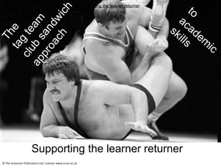 © The Scotsman Publications Ltd. Licensor www.scran.ac.uk The  tag team  club sandwich approach to academic skills supporting the learner returner Supporting the learner returner 