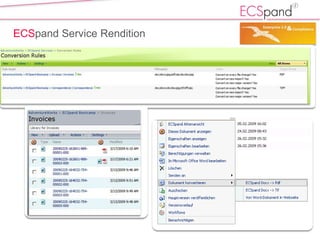 Tag 2  E C Spand  Share Point  Convention