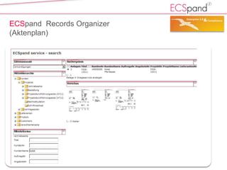 Tag 2  E C Spand  Share Point  Convention