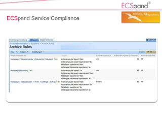 Tag 2  E C Spand  Share Point  Convention