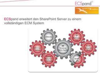 Tag 2  E C Spand  Share Point  Convention
