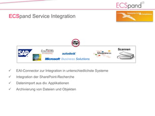 Tag 2  E C Spand  Share Point  Convention