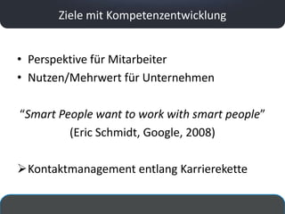 Ziele mit Kompetenzentwicklung


• Perspektive für Mitarbeiter
• Nutzen/Mehrwert für Unternehmen

“Smart People want to work with smart people”
         (Eric Schmidt, Google, 2008)

Kontaktmanagement entlang Karrierekette
 