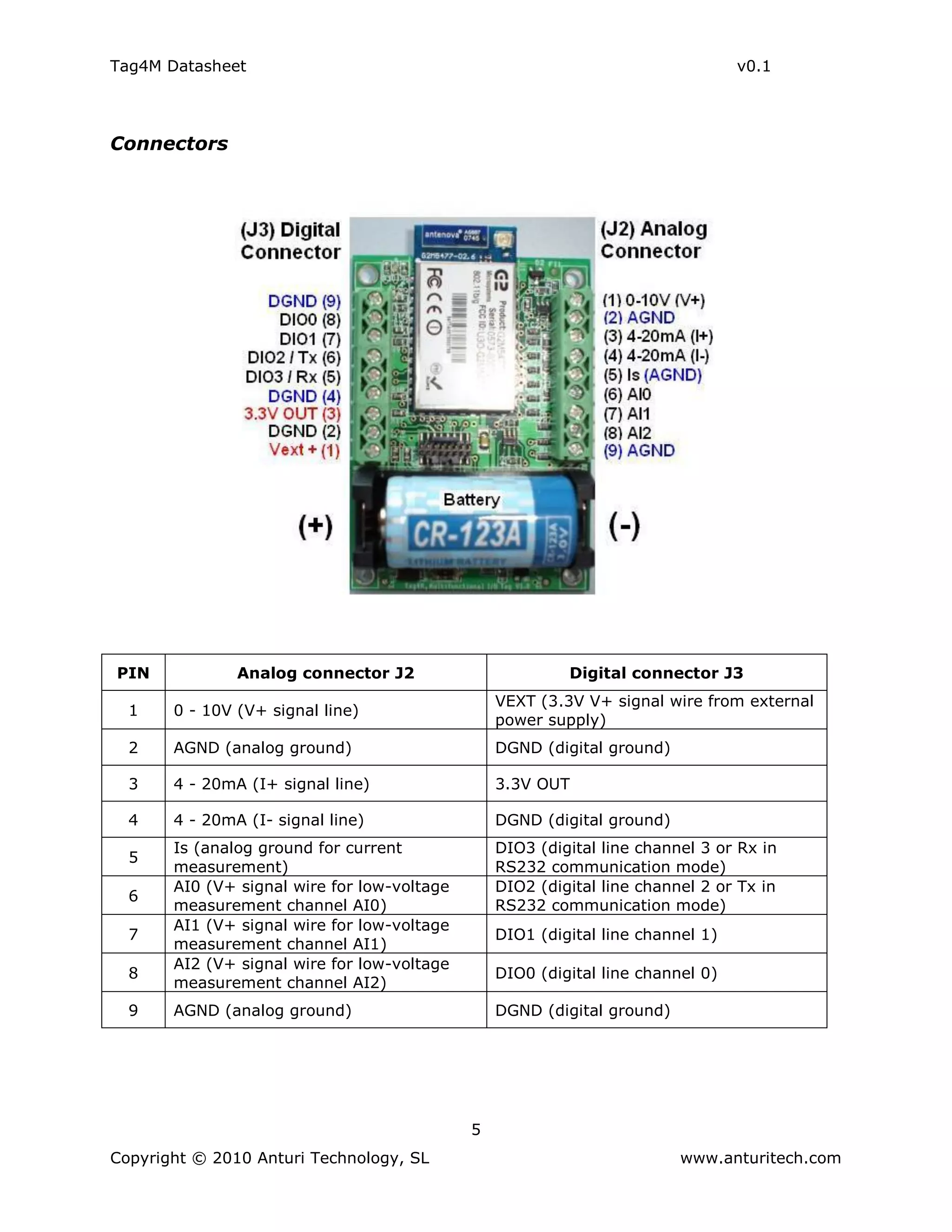 Tag4M Datasheet                                                                  v0.1




Connectors




PIN            Analog connector J2                        Digital connector J3
                                                 VEXT (3.3V V+ signal wire from external
  1    0 - 10V (V+ signal line)
                                                 power supply)
  2    AGND (analog ground)                      DGND (digital ground)

  3    4 - 20mA (I+ signal line)                 3.3V OUT

  4    4 - 20mA (I- signal line)                 DGND (digital ground)
       Is (analog ground for current             DIO3 (digital line channel 3 or Rx in
  5
       measurement)                              RS232 communication mode)
       AI0 (V+ signal wire for low-voltage       DIO2 (digital line channel 2 or Tx in
  6
       measurement channel AI0)                  RS232 communication mode)
       AI1 (V+ signal wire for low-voltage
  7                                              DIO1 (digital line channel 1)
       measurement channel AI1)
       AI2 (V+ signal wire for low-voltage
  8                                              DIO0 (digital line channel 0)
       measurement channel AI2)
  9    AGND (analog ground)                      DGND (digital ground)




                                             5
Copyright © 2010 Anturi Technology, SL                                   www.anturitech.com
 