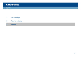 Agenda




1        CEO strategies

2        Need for a change

3        Options




                             13
 