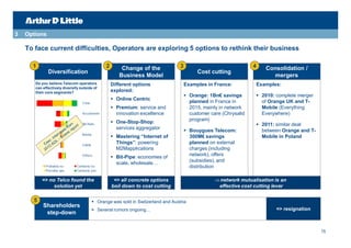 3   Options

    To face current difficulties, Operators are exploring 5 options to rethink their business

      1                                       2       Change of the             3                                4   Consolidation /
              Diversification                                                            Cost cutting
                                                     Business Model                                                    mergers
       Do you believe Telecom operators           Different options                 Examples in France:          Examples:
       can effectively diversify outside of
       their core segments?                       explored:
                                                                                     Orange: 1Bn€ savings        2010: complete merger
                                                   Online Centric                    planned in France in         of Orange UK and T-
                                                   Premium: service and              2015, mainly in network      Mobile (Everything
                                                    innovation excellence             customer care (Chrysalid     Everywhere)
                                                                                      program)
                                                   One-Stop-Shop:                                                2011: similar deal
                                                    services aggregator              Bouygues Telecom:            between Orange and T-
                                                   Mastering “Internet of            300M€ savings                Mobile in Poland
                                                    Things”: powering                 planned on external
                                                    M2Mapplications                   charges (including
                                                                                      network), offers
                                                   Bit-Pipe: economies of
                                                                                      (subsidies), and
                                                    scale, wholesale…
                                                                                      distribution

          => no Telco found the                    => all concrete options                        network mutualisation is an
               solution yet                       boil down to cost cutting                       effective cost cutting lever

      5                                 Orange was sold in Switzerland and Austria
           Shareholders
                                        Several rumors ongoing…                                                          => resignation
            step-down


                                                                                                                                           15
 