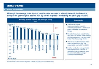 4   Mobile Voice Market

    Although the average price level of mobile voice services is already beneath the lowest in
    Europe, the year-on-year decline was by far the highest – increasing the price gap to 200%

                                       Monthly mobile service fee (average user)                                                                                     Comments
                                                                             (2009)

     Price, in €                                                                                                                                         The Austrian mobile
       40 38,8                                                                                                                                            telecommunication market is
                             36,6 34,6
                                                  32,1 31,5                                                                                   x3          extremely competitive – this leads to
       30                                                   29,3 27,6                                                                                     one of the lowest price levels in
                                                                                          22,2                                                            Europe
       20                                                                                            15,7 13,5
                                                                                                               13,3 13,0 11,5                            Nevertheless, prices are still falling
       10                                                                                                                                                 very fast – the decline in the average
                                                                                                                                                          price level was more than two times
         0                                                                                                                                                higher than the average decline

                                                                                                                                                         This led to a further increase of the
       -10                                                                                                                                                inter-European price gap, that
                                                                                                                                                          amounted to nearly 200% in 2009




                                                                                                                                    Austria
                                                                     Spain




                                                                                                                             UK
                                                                               Portugal
                              France




                                                   Italy
                                        Ireland




                                                                                                      Demark

                                                                                                               Netherlands
               Switzerland




                                                           Belgium




                                                                                           Germany




                                                                                                                                               Sweden
       -20
                                                                                                                                                         In other words, the average mobile
       -30                                                                                                                                                telecommunication customer in
                                                                                                                                                          Switzerland had to pay three times
       -40                                                                                                                                                the amount, that the average
                                                                                                                                                          Austrian customer had to
       -50
                                                                                                                                  -48,1 %
     YoY 08-09, %

    Source: Finnish Communications Regulatory Authority (FICORA); Arthur D. Little Analysis

                                                                                                                                                                                                  24
 