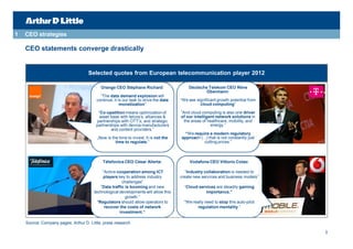 1   CEO strategies

    CEO statements converge drastically


                                    Selected quotes from European telecommunication player 2012

                                           Orange CEO Stèphane Richard:                   Deutsche Telekom CEO Rène
                                                                                                  Obermann:
                                           “The data demand explosion will
                                         continue, it is our task to drive the data   “We see significant growth potential from
                                                       monetization“                            cloud computing”
                                          “Co-opetition means optimization of         “And cloud computing is also one driver
                                           asset base with telcos’s, alliances &      of our intelligent network solutions in
                                         partnerships with OTT’s, and strategic         the areas of healthcare, mobility, and
                                        partnerships with device manufacturers                        energy.”
                                                 and content providers.”
                                                                                        “We require a modern regulatory
                                         „Now is the time to invest. It is not the    approach (...) that is not constantly just
                                                   time to regulate.“                             cutting prices.”



                                            Télefonica CEO César Alierta:                  Vodafone CEO Vittorio Colao:

                                            “Active cooperation among ICT                “Industry collaboration is needed to
                                            players key to address industry           create new services and business models”
                                                       challenges”
                                           ”Data traffic is booming and new             “Cloud services are steadily gaining
                                       technological developments will allow this                  importance.”
                                                         growth.”
                                         "Regulators should allow operators to          "We really need to stop this auto-pilot
                                             recover the costs of network                      regulation mentality.“
                                                     investment.“

    Source: Company pages; Arthur D. Little, press research

                                                                                                                                   3
 