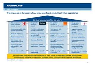 1   CEO strategies

    The strategies of European telco‘s show significant similarities in their approaches


                                              Strategy approaches of the big telco’s
         Collaboration to               Cooperation                 Co-opetition                  Cooperation
          create business                 among ICT                    (e.g with OTT’s,               with partner
          models/ services                players                       device manufactures)          companies

         Accelerating mobile data       Profitable mobile data      Task to drive data            Growth in mobile
          growth opportunity              growth monetization          monetization                   internet and consumer
                                                                                                      services
         Verticals (M2M etc.)           Verticals (e.g. eHealth,    Verticals as new growth       Growth in verticals
                                          M2M devices)                 areas
         Customer experience            Customer engagement         Customer concentration        Customer satisfaction

         Deliver value and              Maximize efficiency         Striving for operational      Increase operational
          efficiency from scale                                        efficiency                     efficiency

         Expanding growth               Development of new          New growth segment            Growth from dynamic
          segments and new                applications & services      cloud computing &              cloud computing &
          service                                                      intelligent networks           Intelligent network

         Ensure data security           Focus on data security      Safety, security & privacy    Services that work reliably
                                          and privacy                  in services                    and securely

                All big telco’s show significant similarities in their future strategy approaches, mainly in data
                 monetization, industry co- opetition, verticals, cloud computing and customer experience
    Source: Arthur D. Little analysis

                                                                                                                                    4
 
