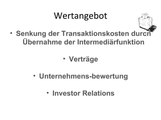Wertangebot Senkung der Transaktionskosten durch Übernahme der Intermediärfunktion Verträge Unternehmens-bewertung Investor Relations 